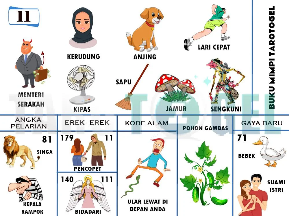 buku mimpi erek erek togel 11