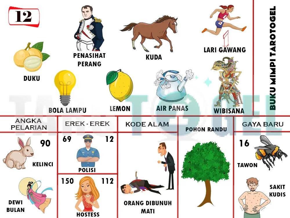 buku mimpi erek erek togel 12