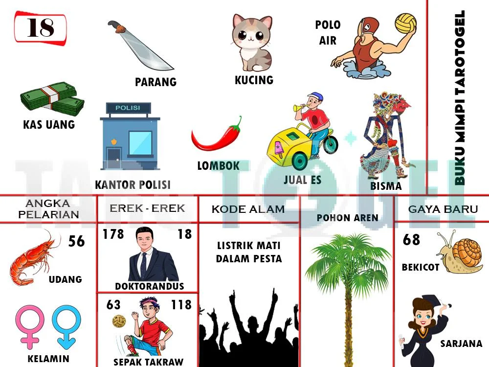buku mimpi erek erek togel 18