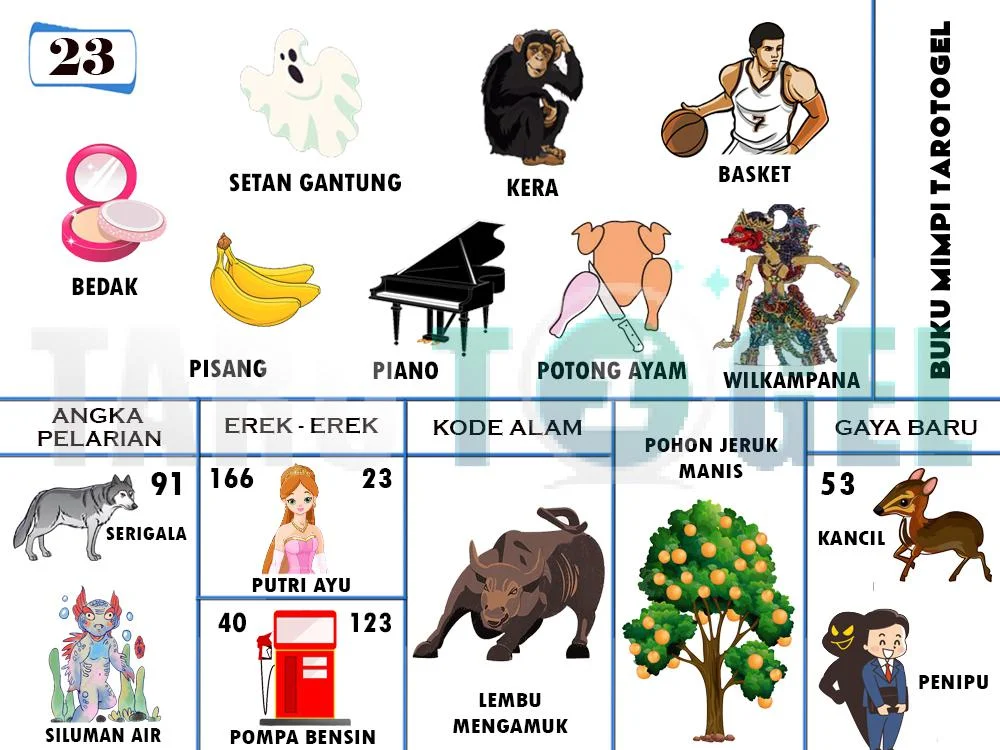 buku mimpi erek erek togel 23