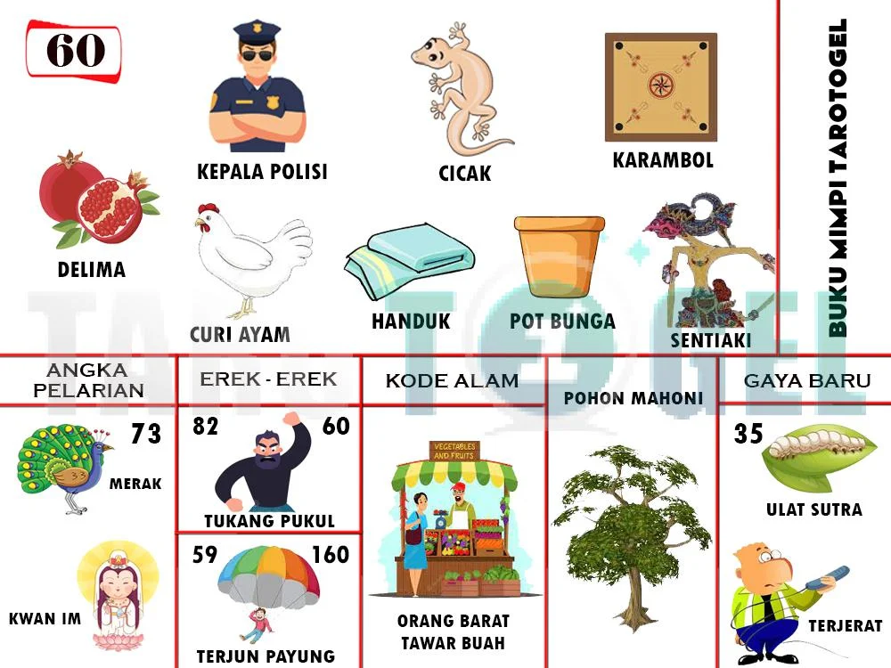 buku mimpi erek erek togel 60