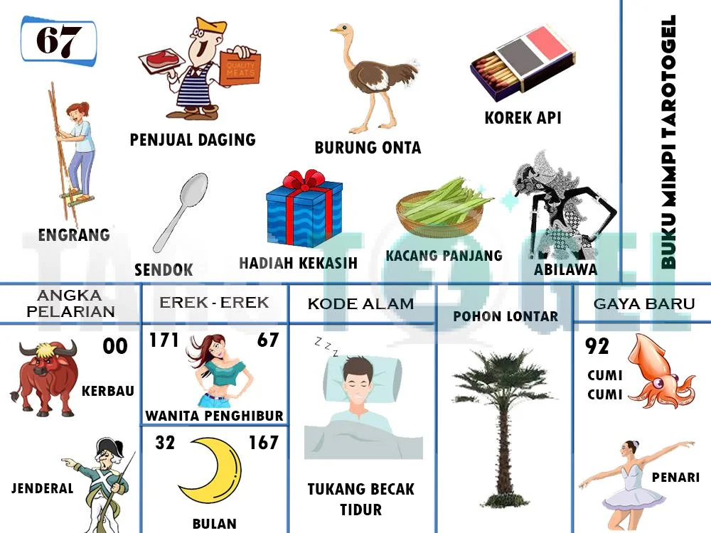 buku mimpi erek erek togel 67