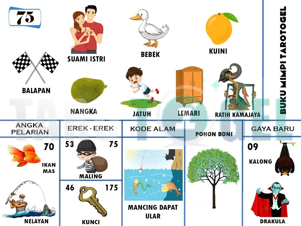 buku mimpi erek erek togel 75