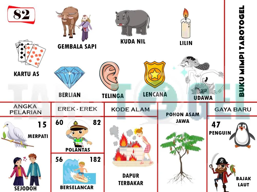 buku mimpi erek erek togel 82