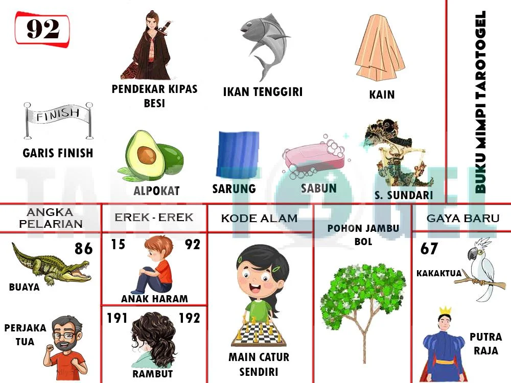 buku mimpi erek erek togel 92